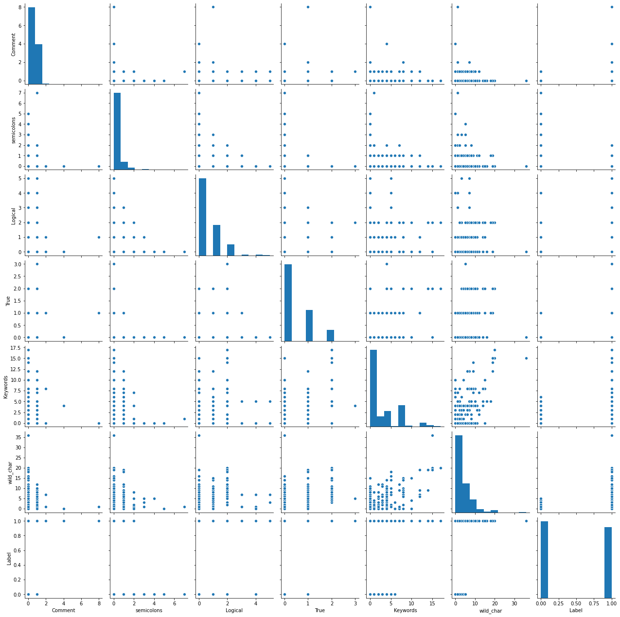 SQLi.png